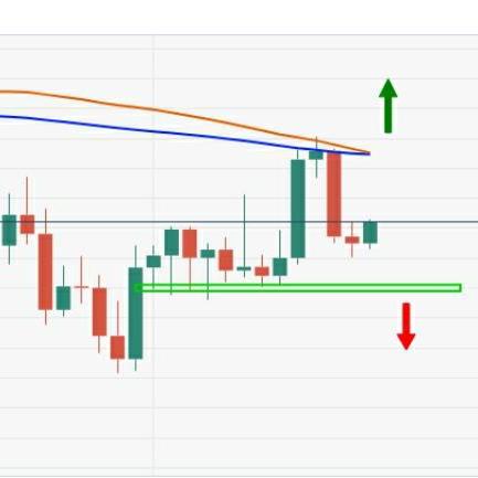 Forex recover lose???