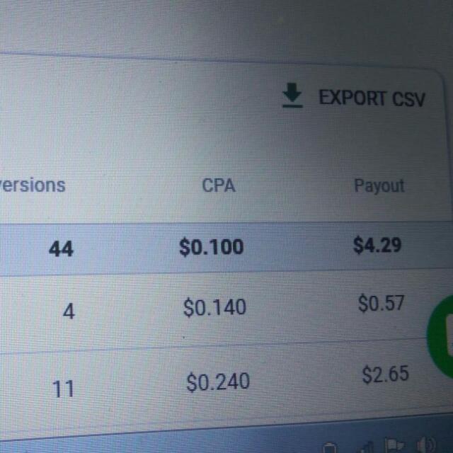 Earn money online