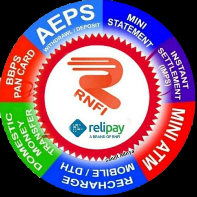 RNFi Relipay