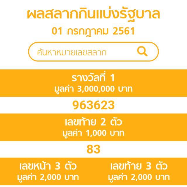 ?THAI LOTTERY