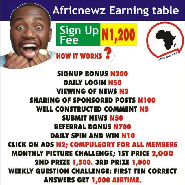 ?AFRICNEWZ INCOME PROGRAM?