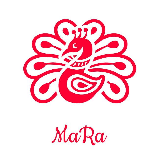 🛒MaRa Multiple Choice 2🛍️