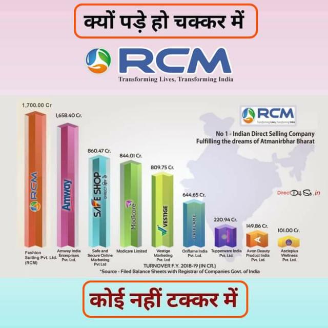 Postal Circle Rcm Group