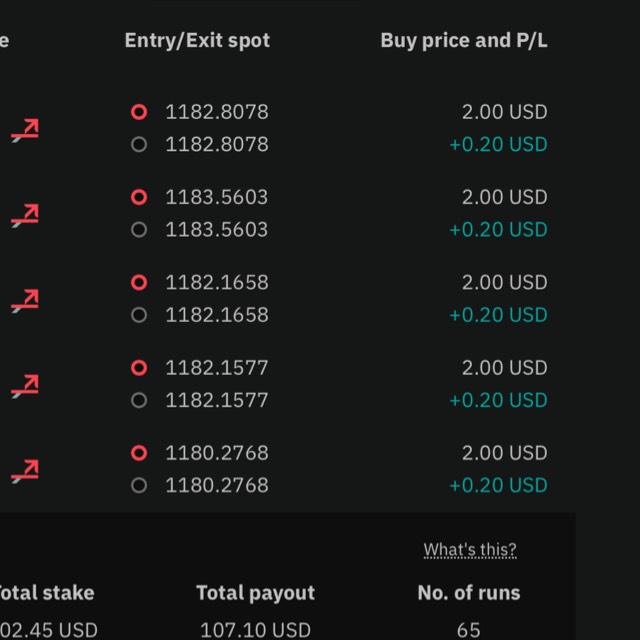 Vx Trading. // 🤖 PROFIT💯