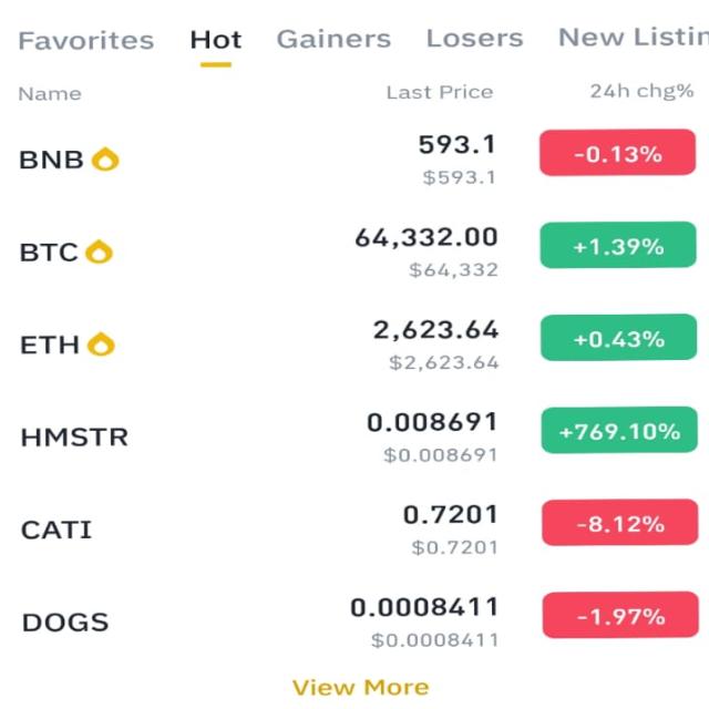 Airdrop free