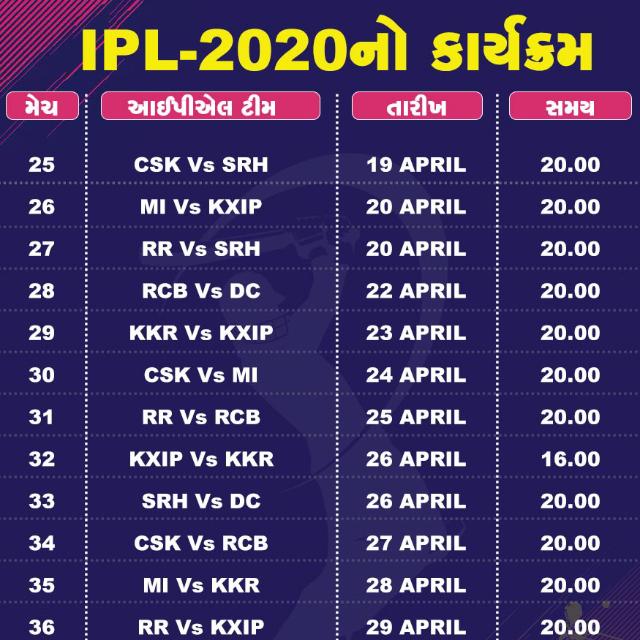 2020 IPL  Sanju Bhai