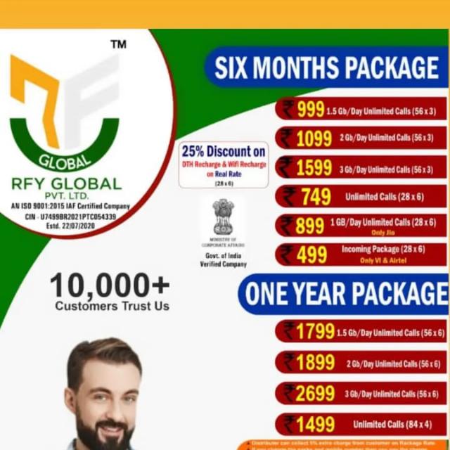 RFY Global Private Ltd