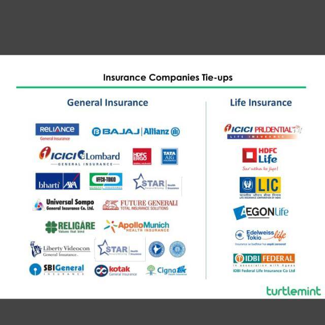 Insurance policies gruop.