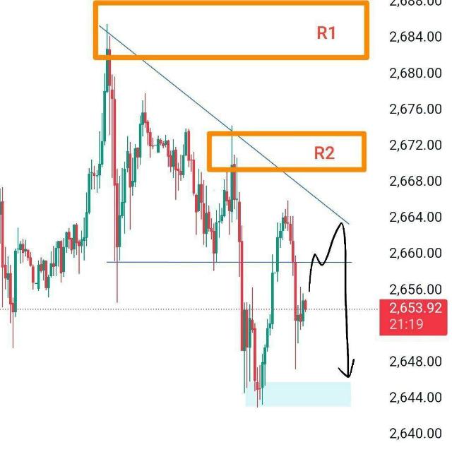 The best of the synthetic index💹