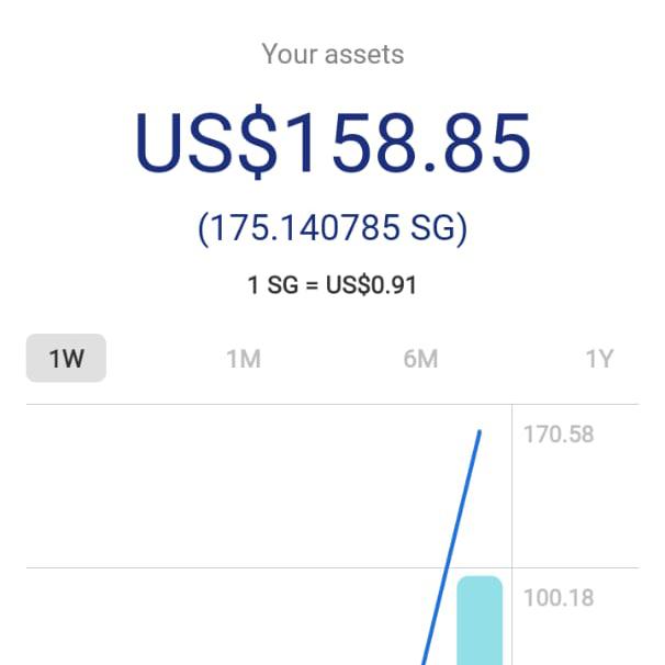 Free online earning🥰😍