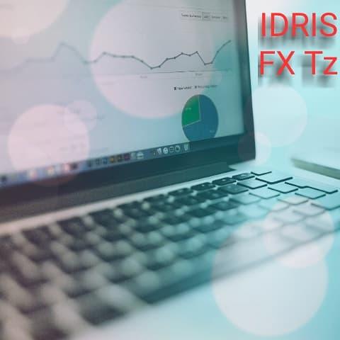 IT'S ABOUT FOREX Tz??