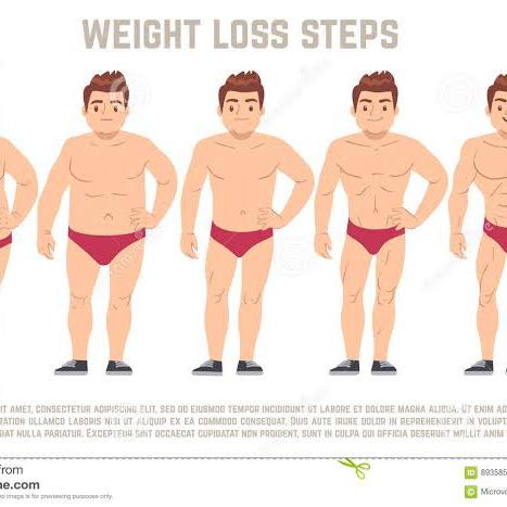 Weight loss