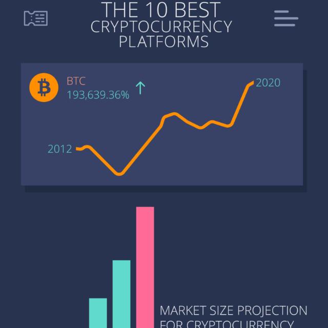 CRYPTO CURRENCY PLATFORM
