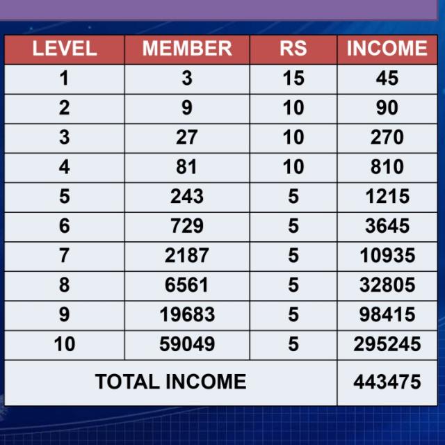 working+nonworking - 250/