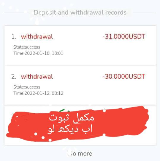 Online free earnings website