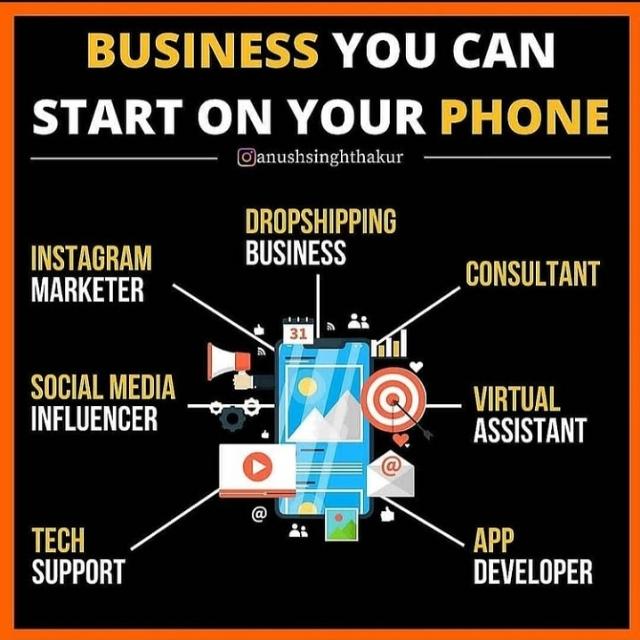 Make Money Online