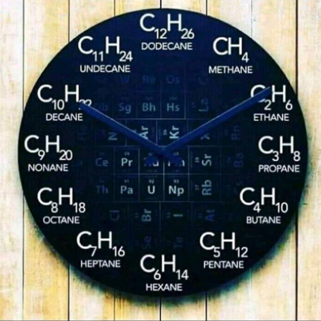 ⚗🧪Chemistry lover❣❣⚗🧪