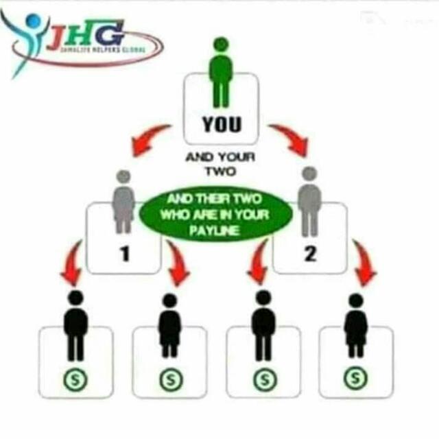 J?️Ⓜ?️LIFE HG SUCCESS TEAM