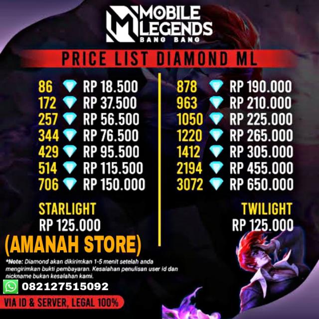 Info Build ML-Indo??