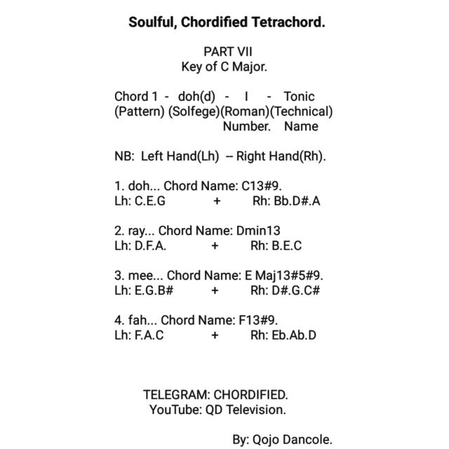 CHORDIFIED?️?️?️??