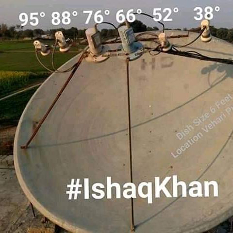 Dish Satellite settings