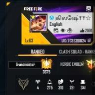 ʙʀ ʀᴀɴᴋ ᴘᴜsʜᴇʀs ᴏɴʟʏ 