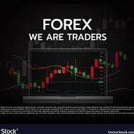 Accurate forex signals