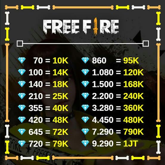 Jual Beli Diamond FF