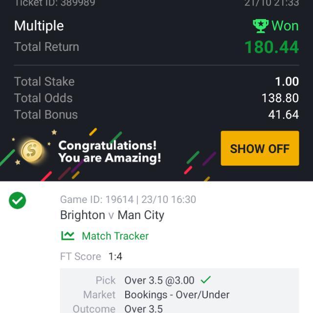 Maxwell???? Odds ????