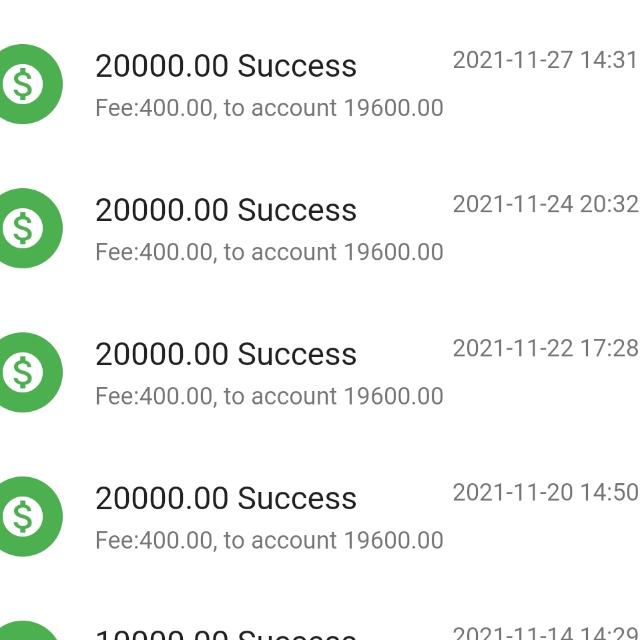 Mantri mall prediction