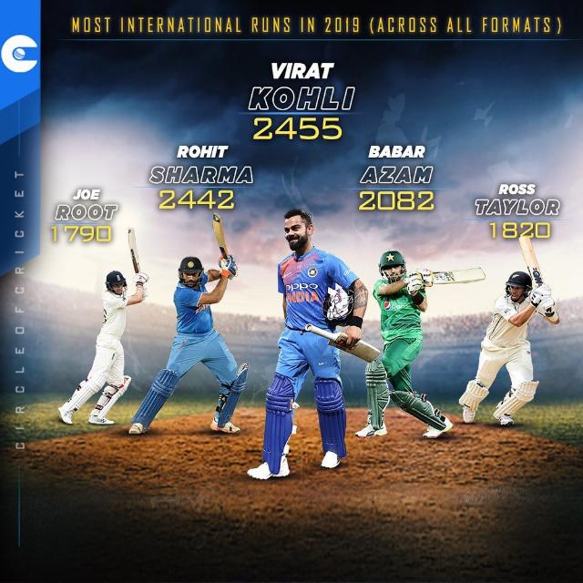 DREAM11 TEAMS AND BETS