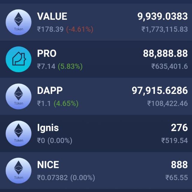 AllCryptosupport