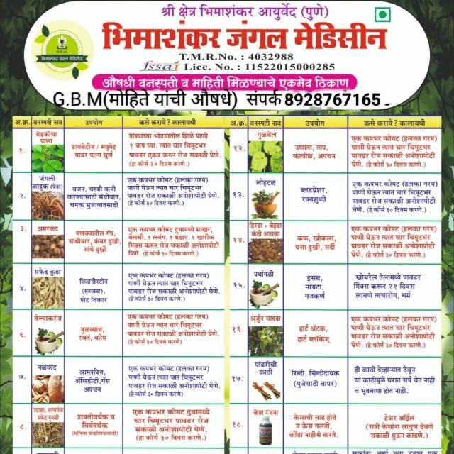 Bhimashankar Medicine81 Whatsapp group