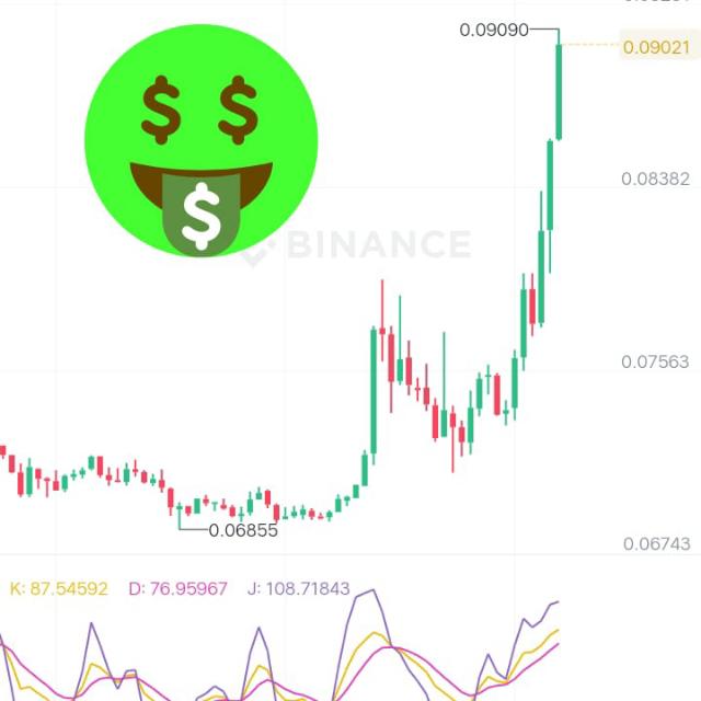 ⚡✨Network Marketing #1🎈⚡