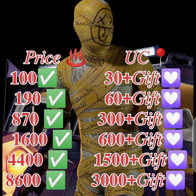 ???? ?? ???? &amp; ?????