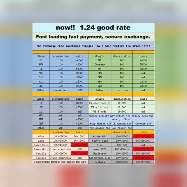 Read the description