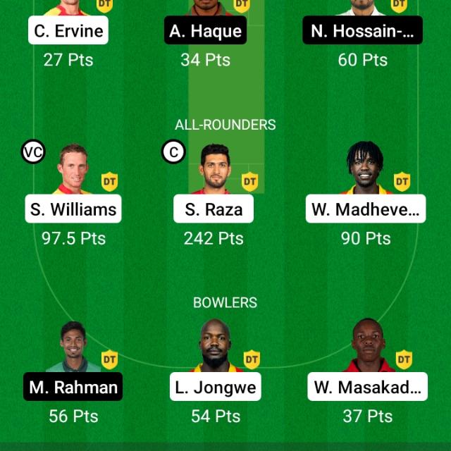 Dream11 team
