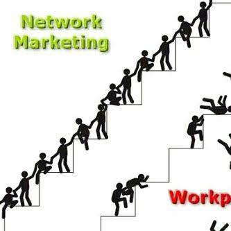 Network marketing 