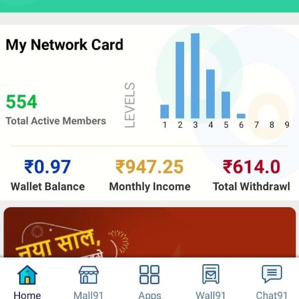 Part time job for mobile