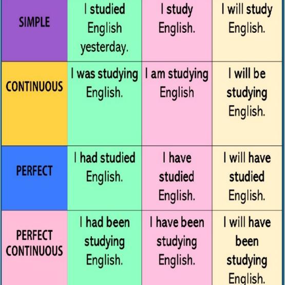 Only English speaking 🅰️🅱️🔠