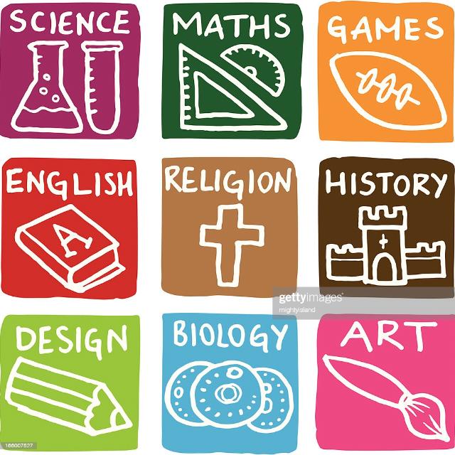 All subjects Lkg to 8