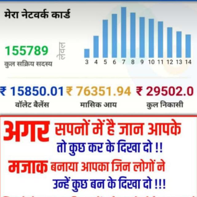 Free earning online