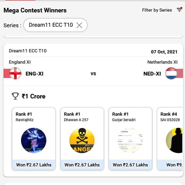 Dream 11 champions1