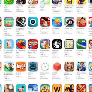 Earning app's and website