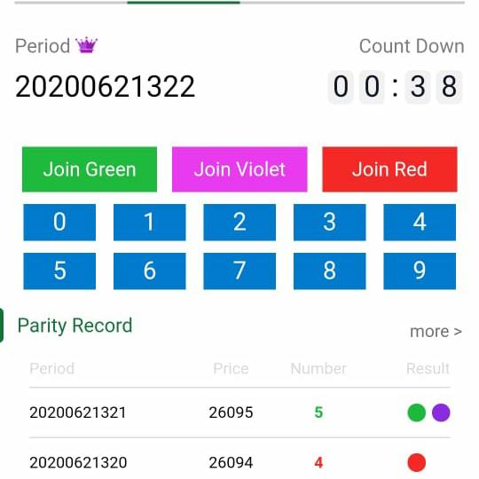 Online earning group