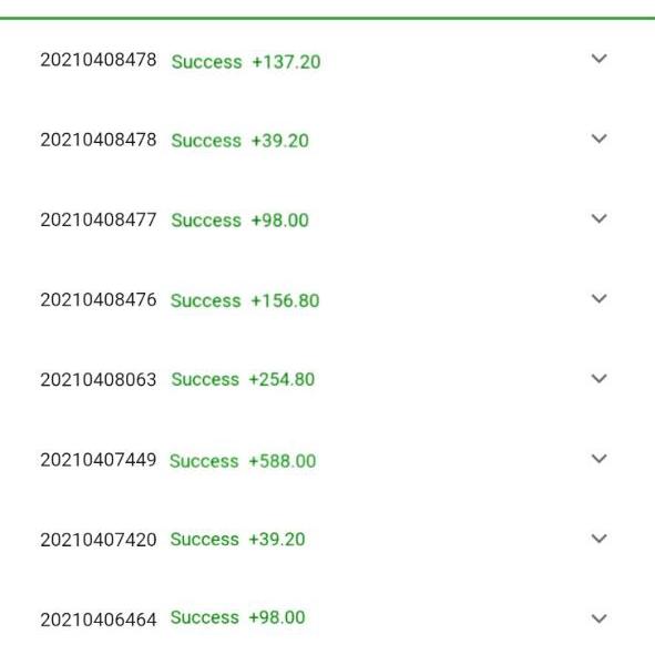 How to make money ? ? ??