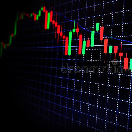 Stock beginners support?