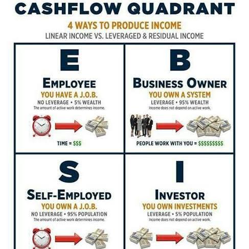 Don't dare to add anyone again