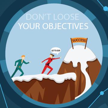 Ultra Motivating Group