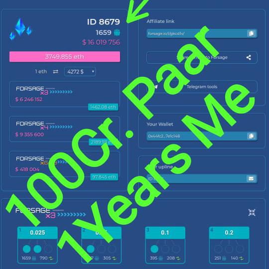 Make money online 2021 New STYLE😎😎